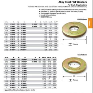 Alloy Steel Flat Washer USS or SAE
