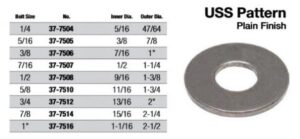Flat Washer USS Plain Finish - 1/2"