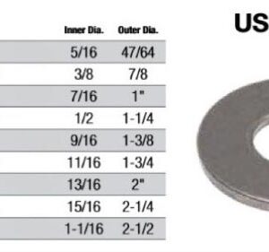 Flat Washer USS Plain Finish - 1/2"