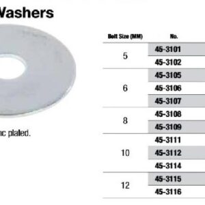 Fender Washers (Metric)
