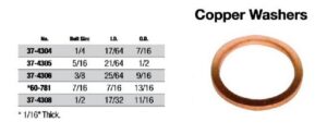 Copper Washer