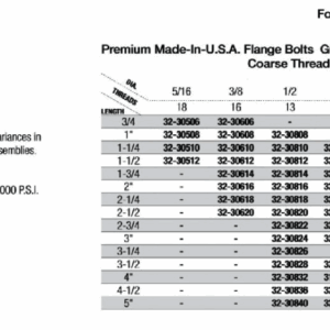 Flange Bolts