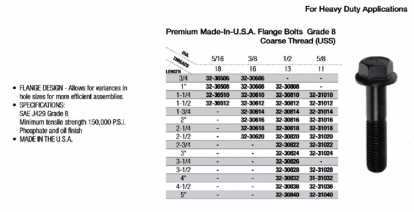 Flange Bolts