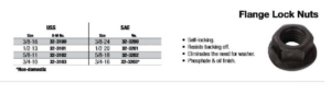 Flange Lock Nuts