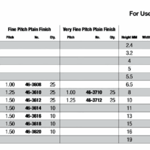 Class 8 Plain Hex Nuts