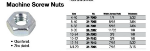 Machine Screw Nuts