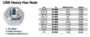 USS Heavy Hex Nuts