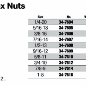 USS Heavy Hex Nuts