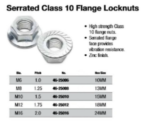 Serrated Class 10 Flange Locknuts