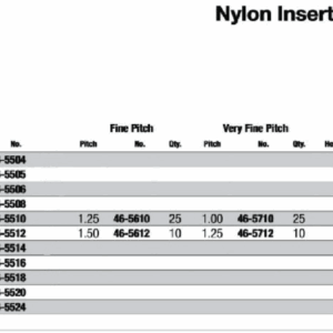 Nylon Insert Lock Nuts (Non-Class-Specific | Metric)