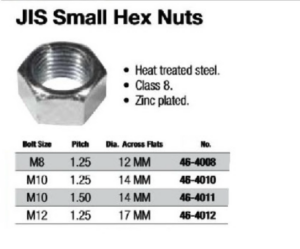 JIS Small Hex Nuts (Metric)