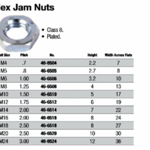 Hex Jam Nuts (Metric)