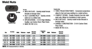 Weld Nuts - Tab & Projection Style