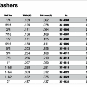 Alloy Steel Lock Washers (Grade 8 Applications)