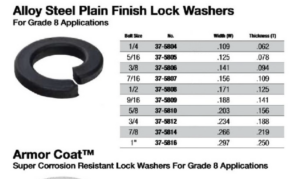 Alloy Steel Plain Finish Lock Washers