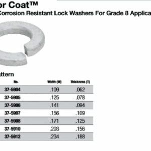 Armor Coat™ Lock Washers