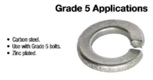 Lock Washers – Grade 5 Applications